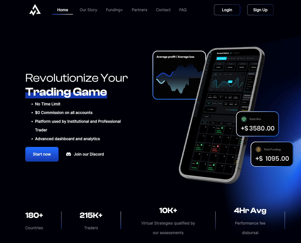 Alpha Capital Review 2025 1 Alpha Capital Review