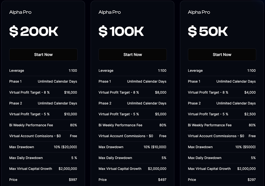 Alpha Capital Review 2025 9 Alpha Capital