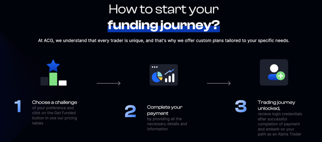 Alpha Capital Review 2025 3 Alpha Capital