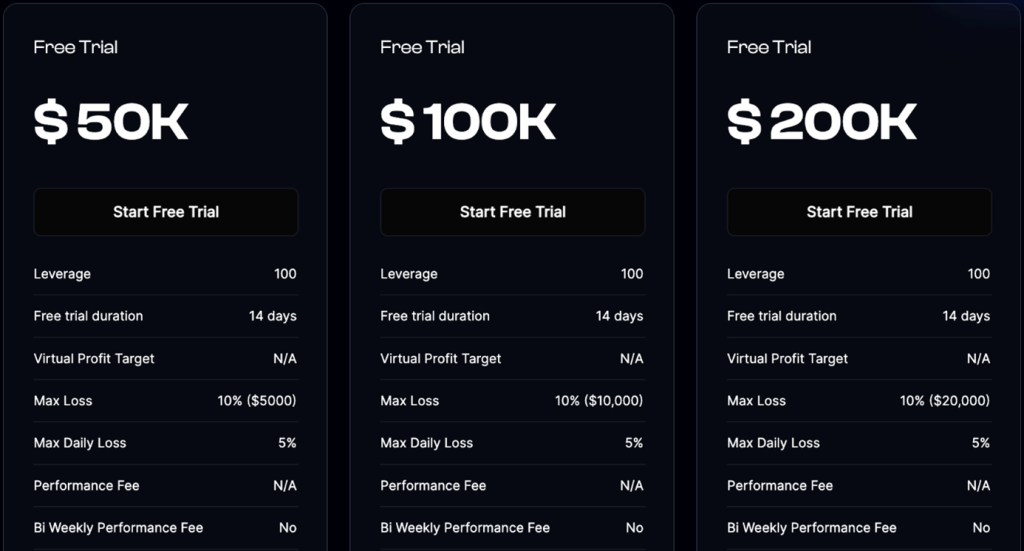 Alpha Capital Review 2025 7 Alpha Capital