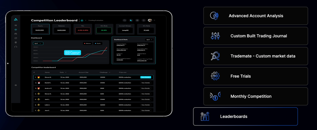 Alpha Capital Review 2025 13 Alpha Capital