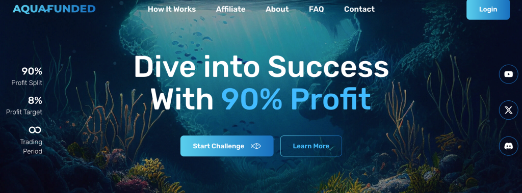 Aqua Funded Review 