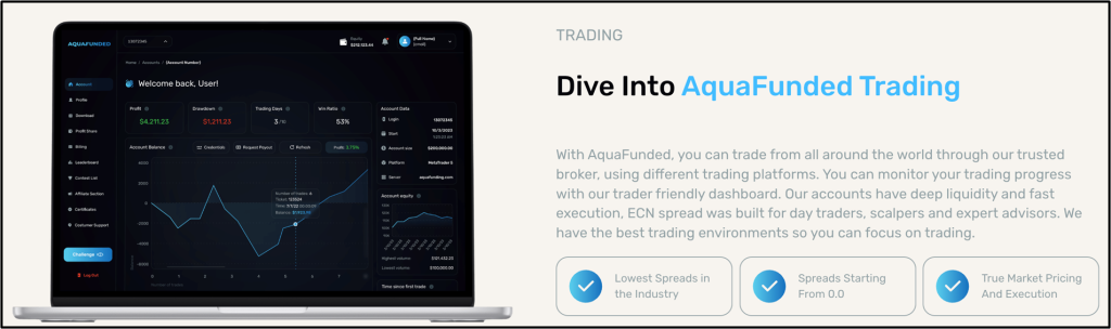 Aqua Funded