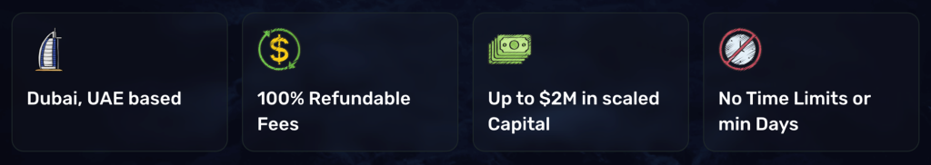 Aqua Funded