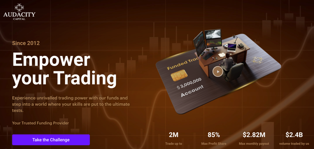 Audacity Capital Review