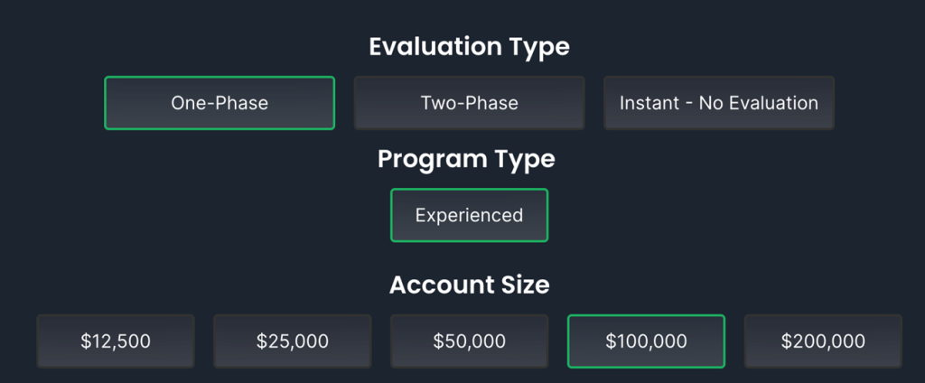 Funded Trading Plus