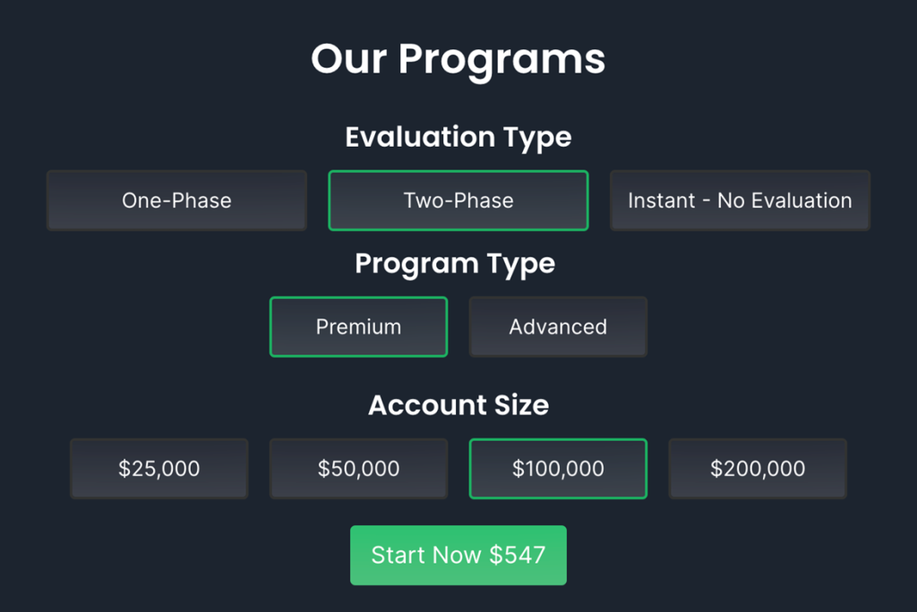 Funded Trading Plus