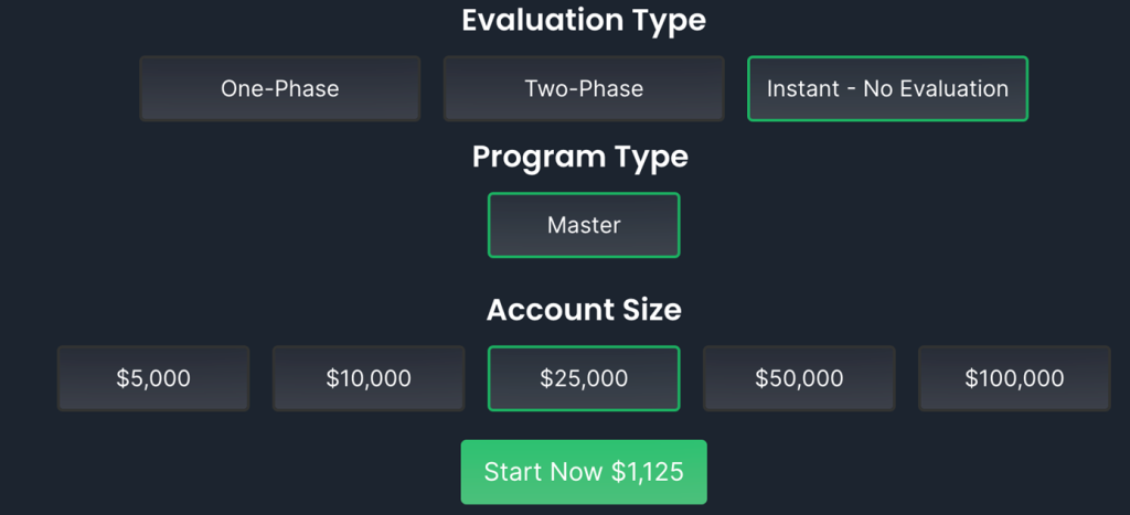 Funded Trading Plus