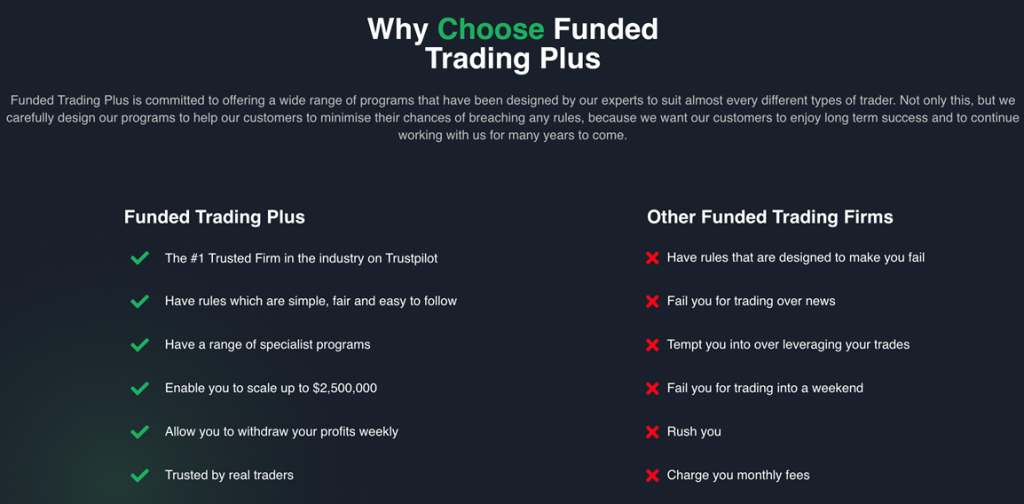 Funded Trading Plus