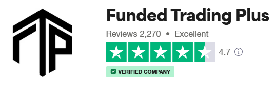 Funded Trading Plus