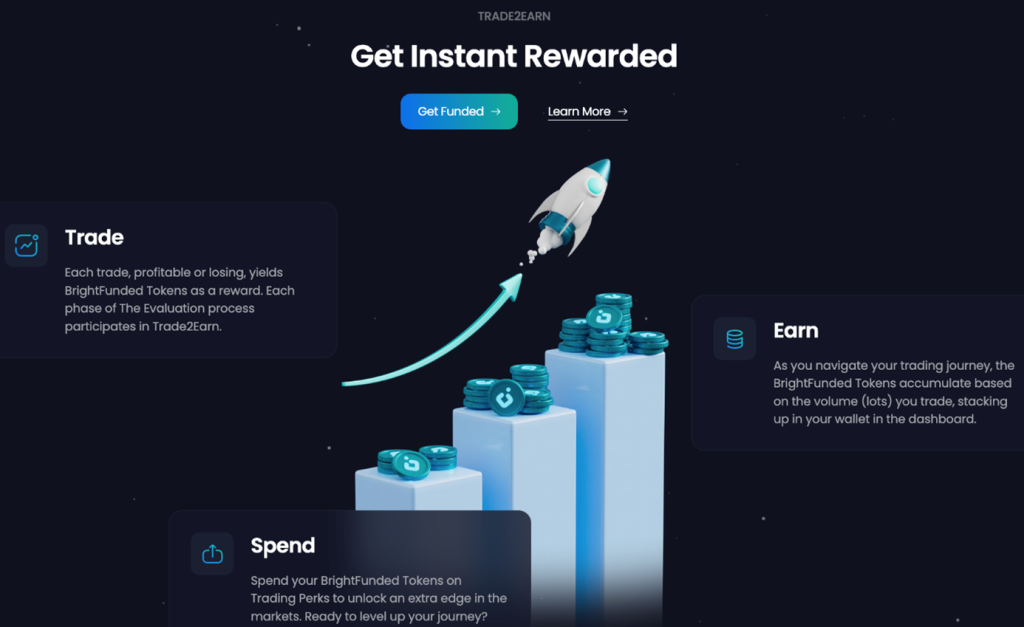 BrightFunded Review 2025 5 BrightFunded