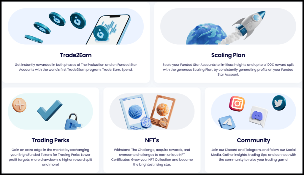 BrightFunded Review 2025 9 BrightFunded