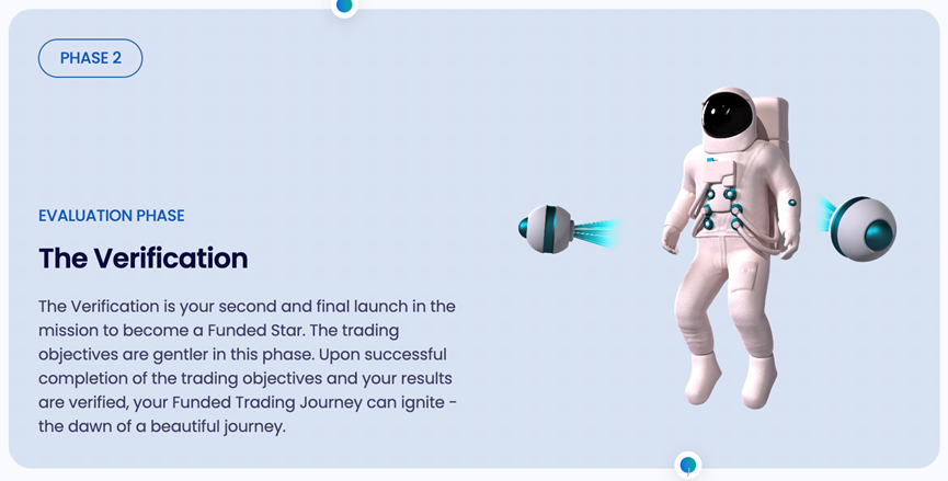 BrightFunded Review 2025 13 BrightFunded