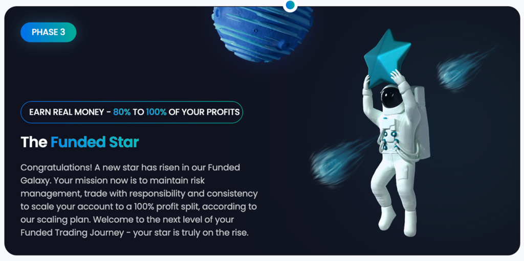 BrightFunded Review 2025 15 BrightFunded