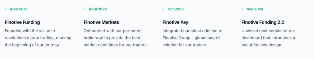 Finotive Funding