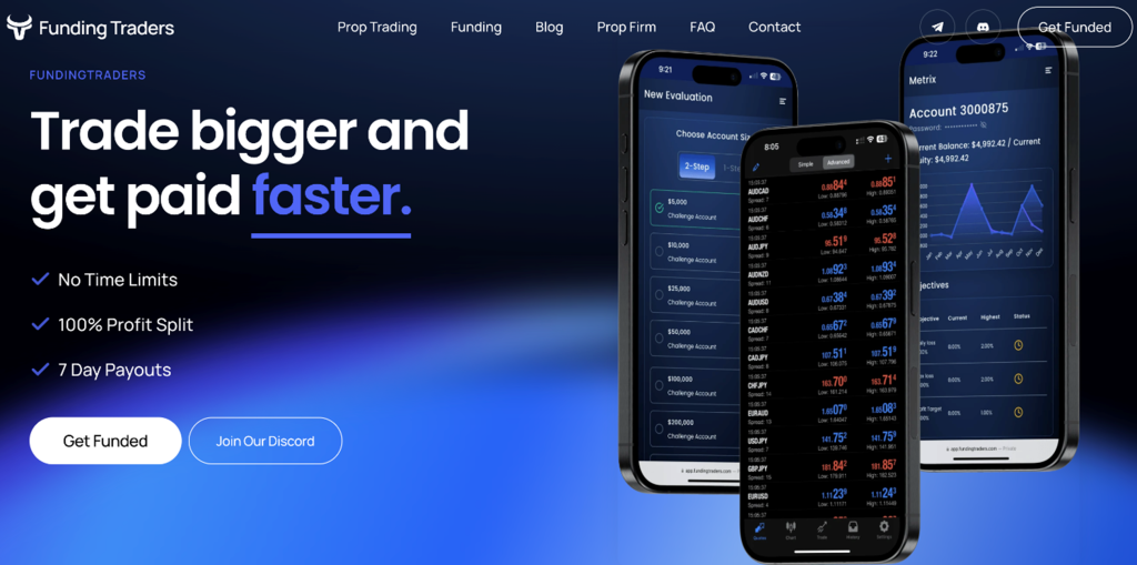 Funding Traders Review 