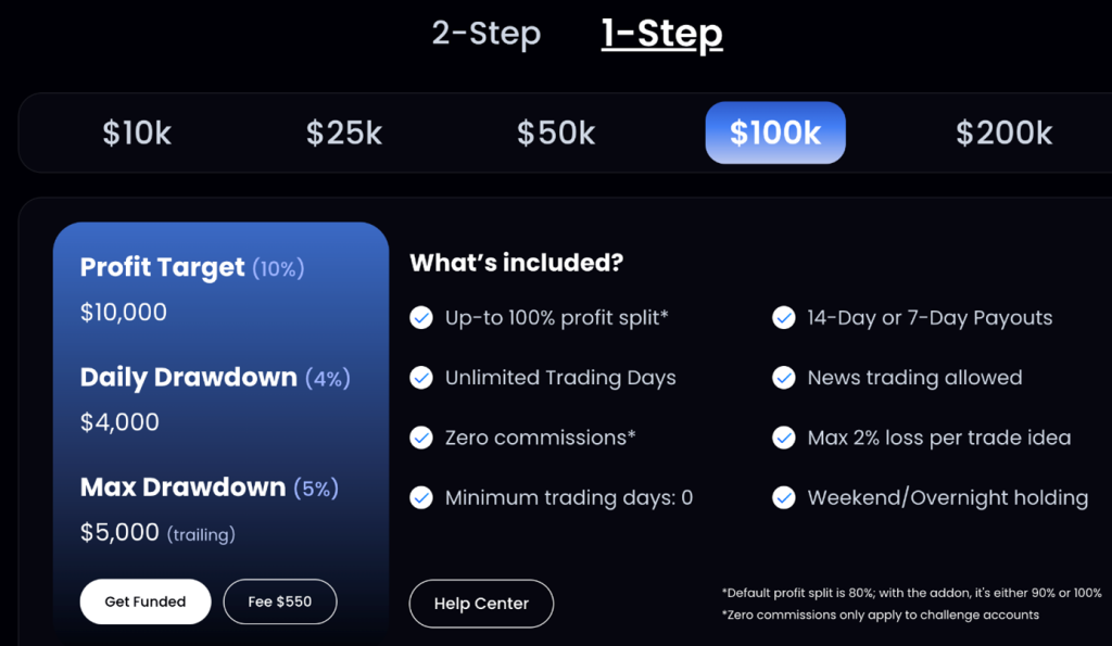 Funding Traders