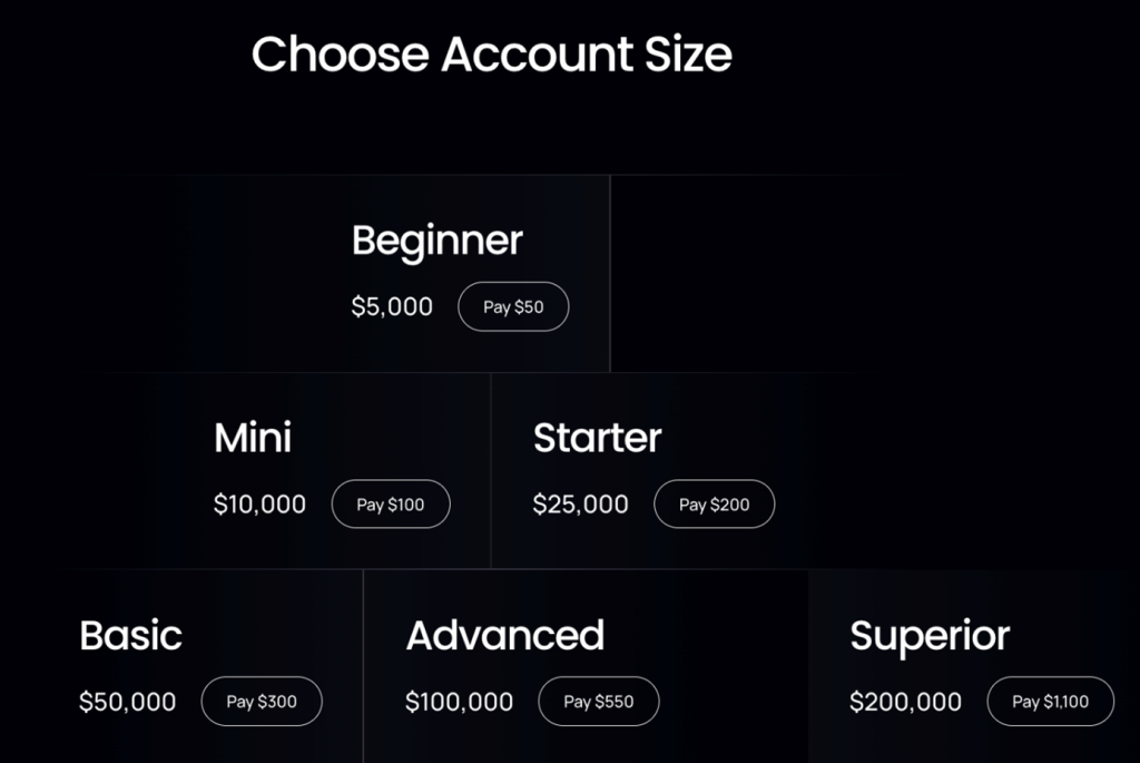 Funding Traders