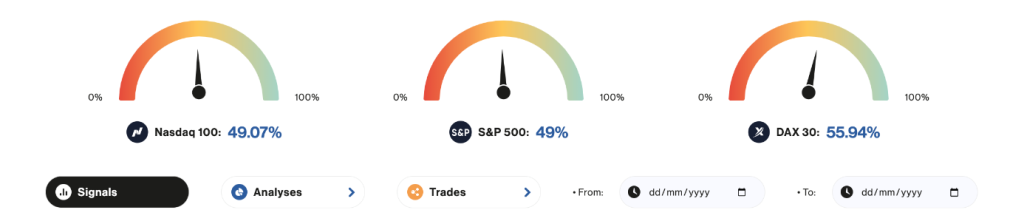 tradersyard review