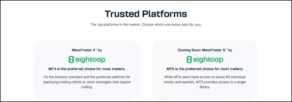 TradingFunds Review