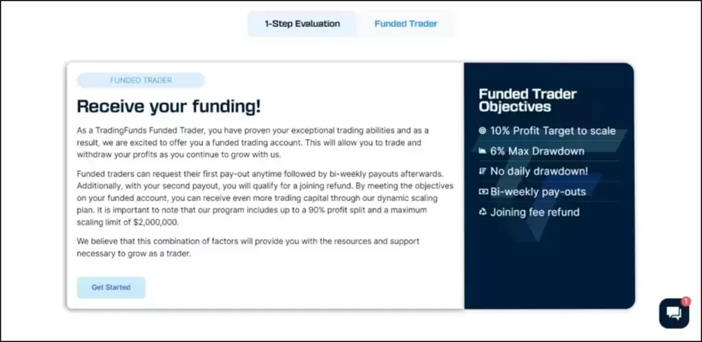 TradingFunds Review
