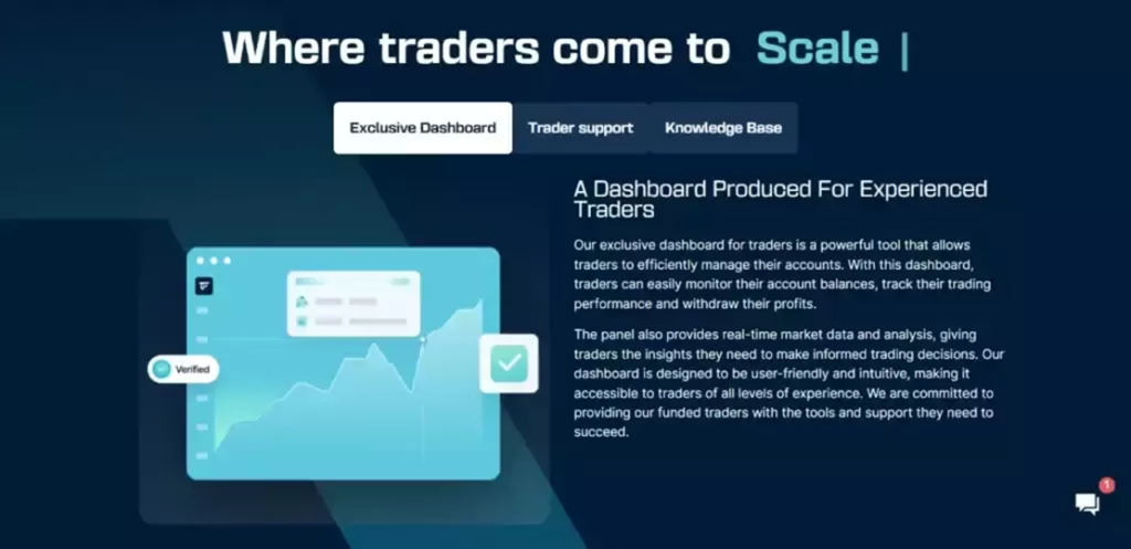 TradingFunds Review