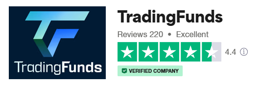 TradingFunds Review