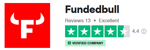 FundedBull