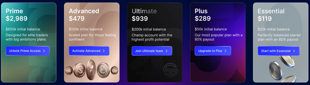 SabioTrade Review 2025 3 SabioTrade