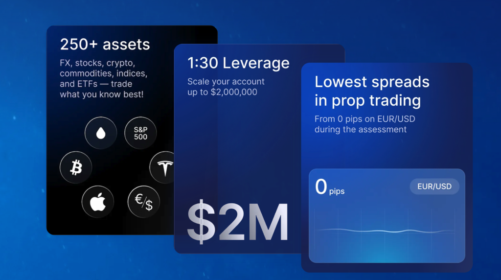 SabioTrade Review 2025 13 SabioTrade