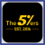 The 5%ERS Review 2025