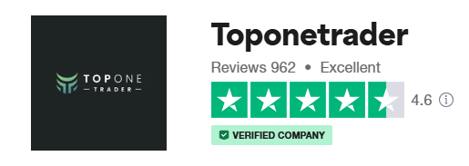 Top One Trader Review 2025 17 Top One Trader