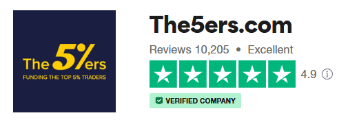 The 5%ERS