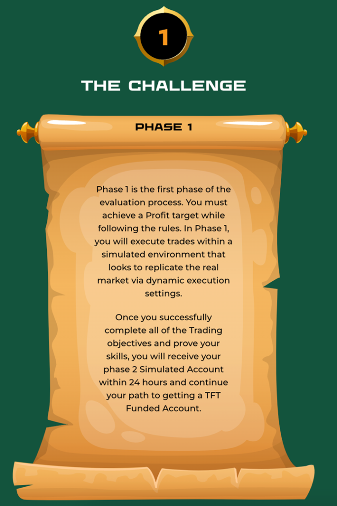 The Funded Trader