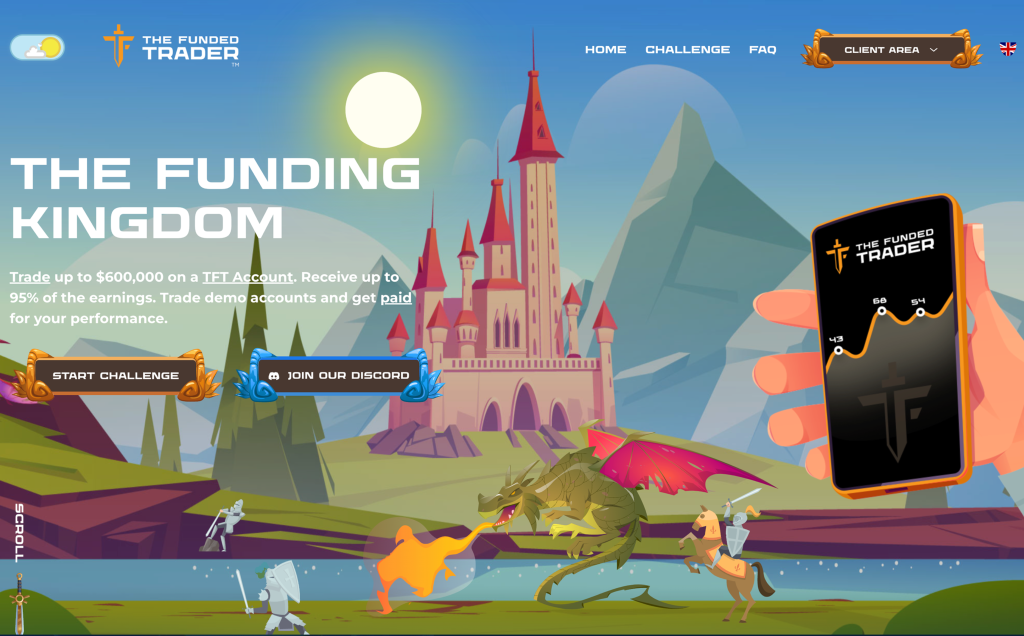 The Funded Trader Review