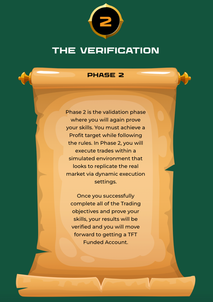 The Funded Trader