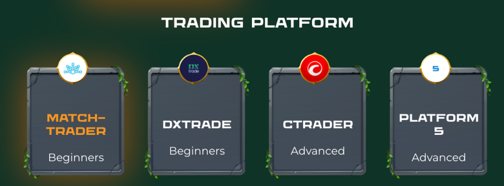 The Funded Trader