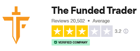 The Funded Trader