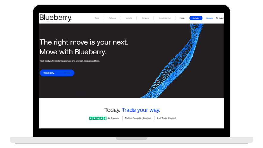 Blueberry Funded