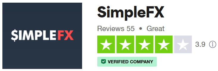 SimpleFX Review 2025 9 SimpleFX