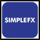 SimpleFX Review 2025