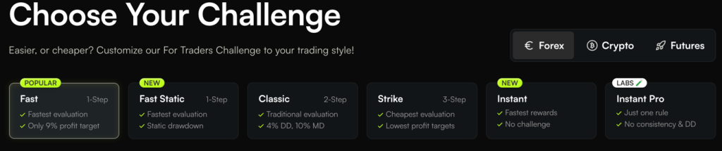 For Traders Review 2026 13 For Traders