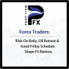 Forex Traders: Risk-On Rally, Oil Retreat & Good Friday Schedule Shape FX Markets